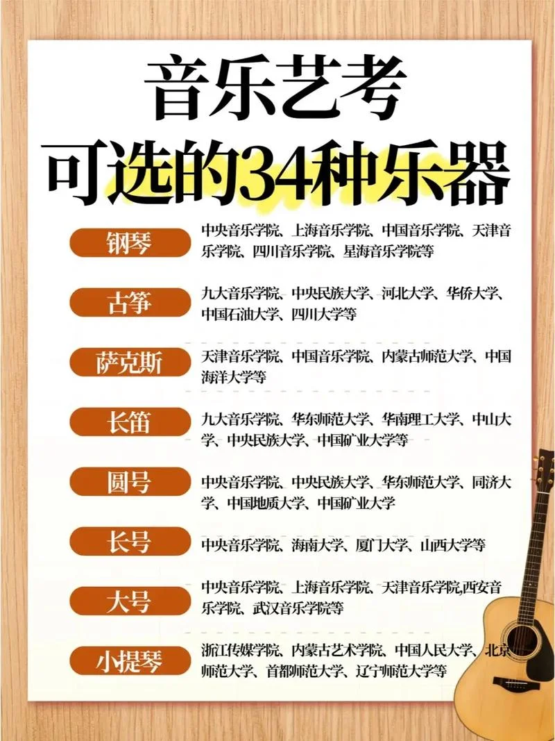 乐器类艺考报考条件_2