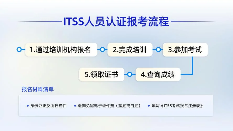 中培人力资源服务中心证书查询_1