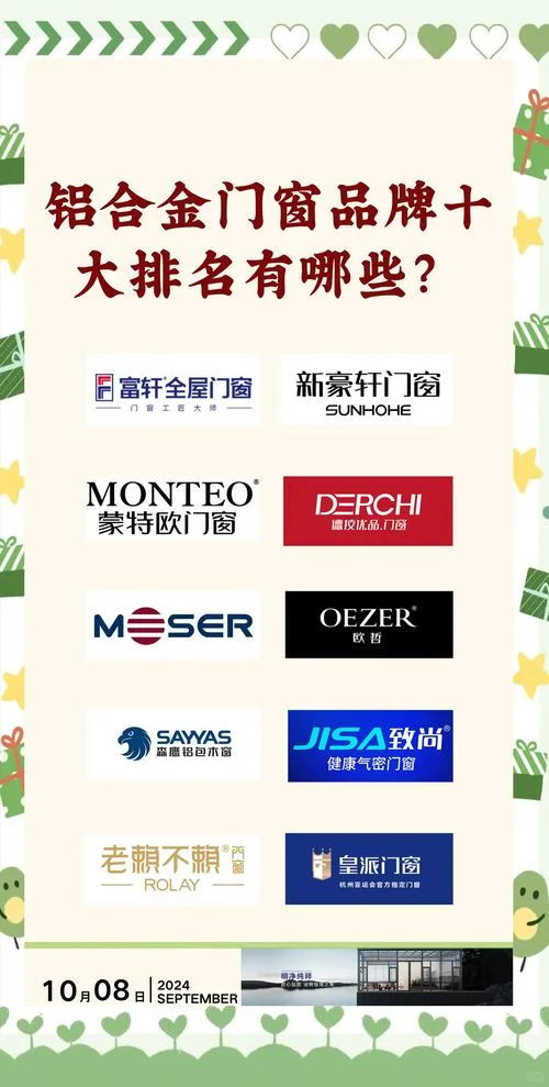 铝型材哪个品牌_2