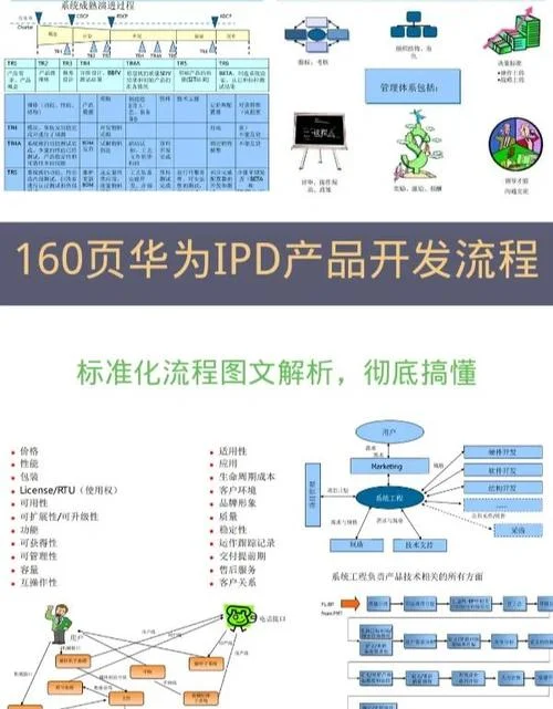 产品开发部是做什么的_1