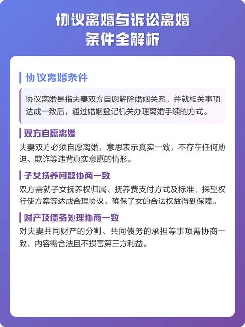 协议离婚的条件是什么-协议离婚需依法申请