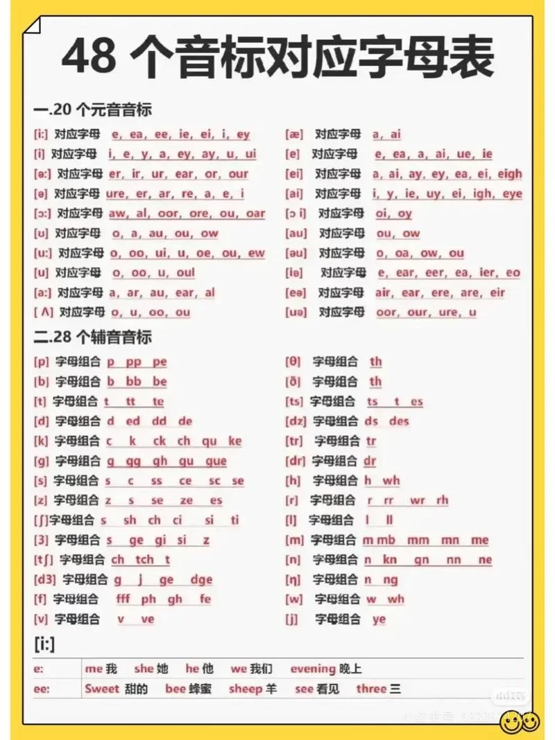 留学生英语单词怎么读_1