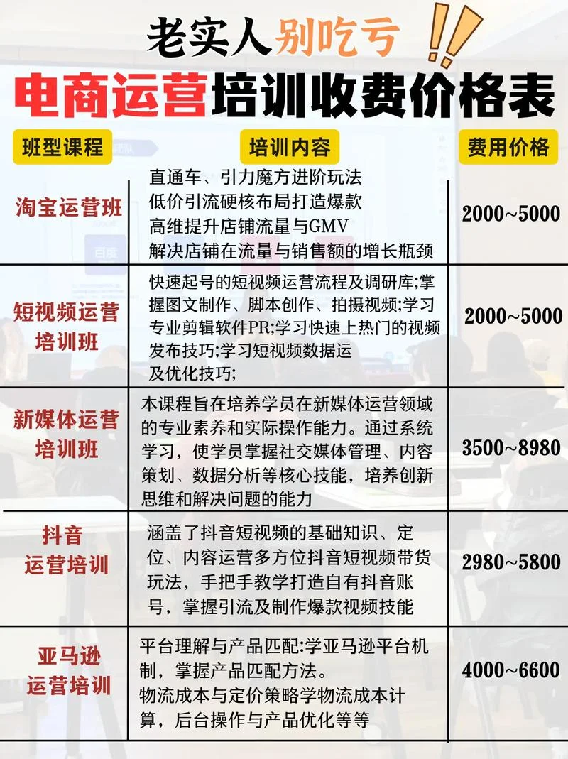 广州音乐艺考培训费用-广州音乐艺考培训费