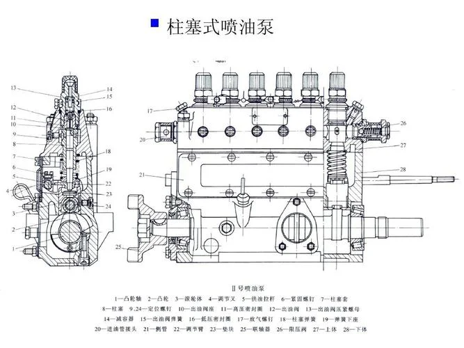 柴油发动机油泵原理-柴油发动机油泵工作原理