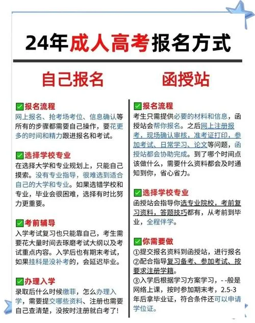 成考自己报名跟到培训中心报名有什么区别-成考自报与机构报名区别