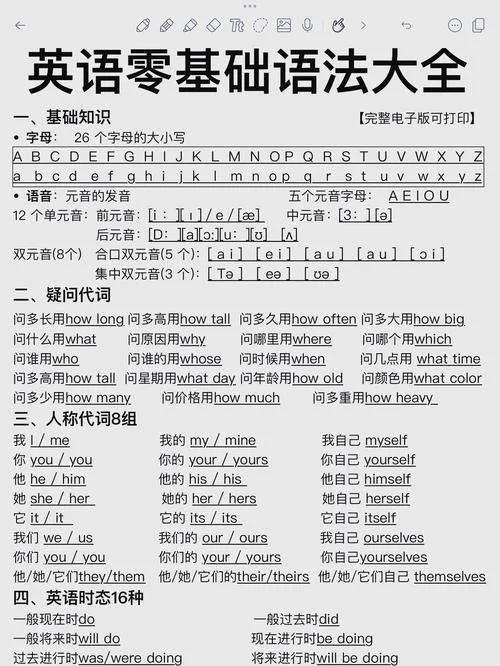 大一英语怎么学-大一英语学习指南