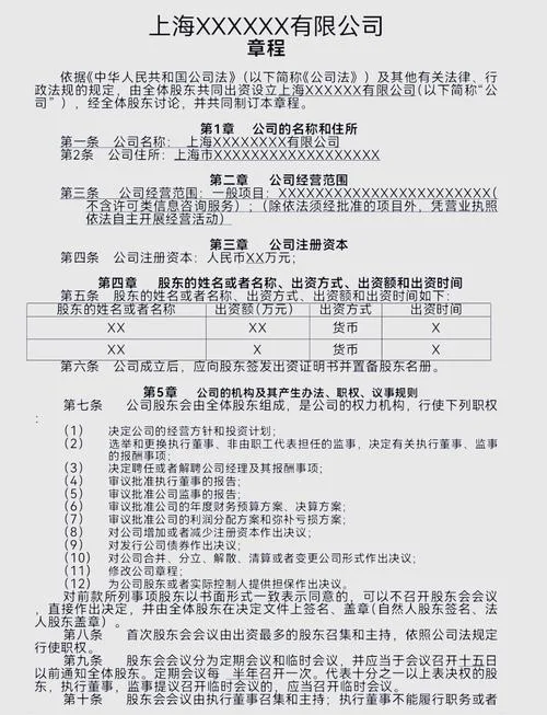 燃气公司章程怎么写-燃气公司章程撰写指南