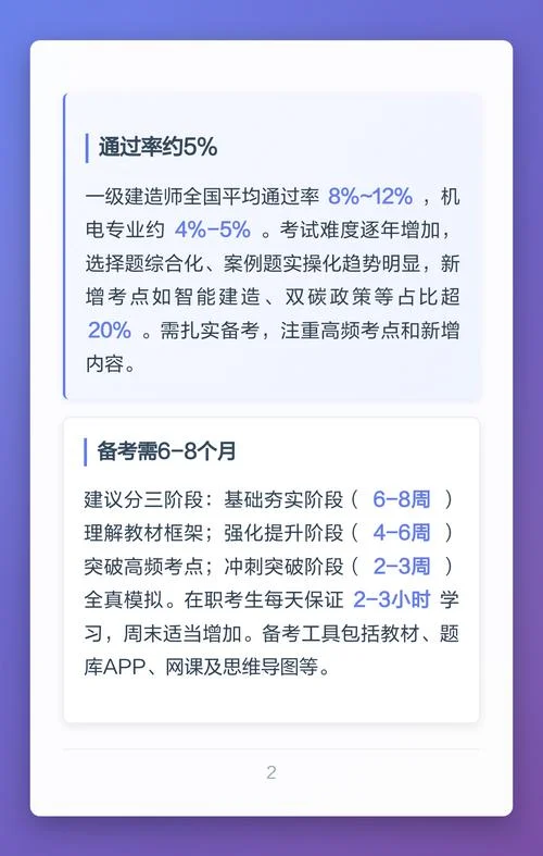 专科考一建难吗现在-专科考一建难吗？