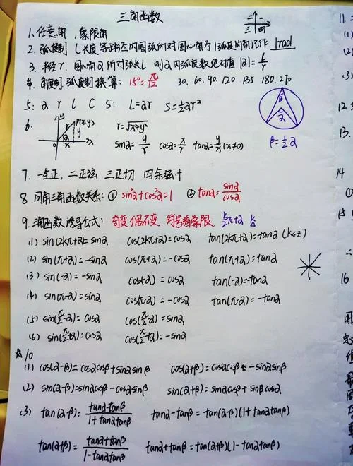三角函数诱导公式题型_2