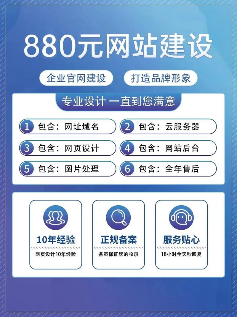 新媒体平台建设要求-平台建设规范要求