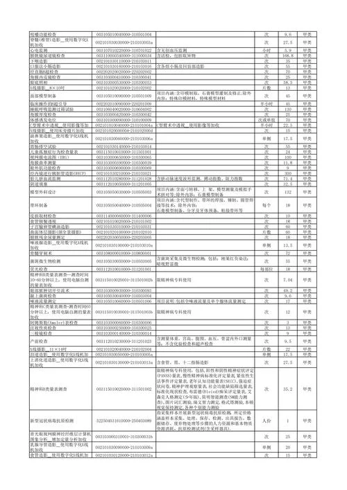 做常规检查多少钱_2