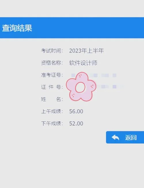 cfa 报考页面_2