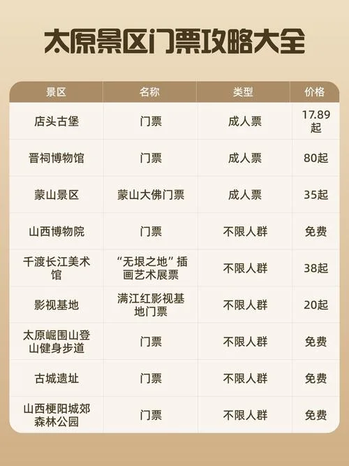 白石山门票多少钱_1