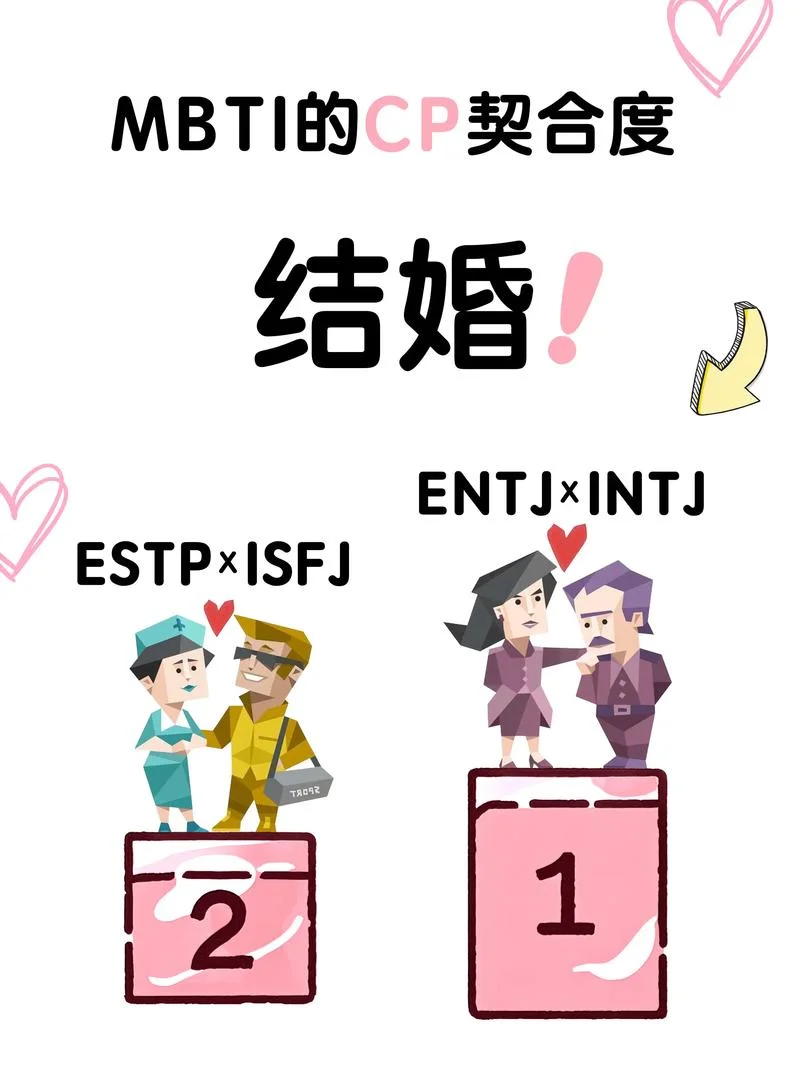 什么是cp相_1