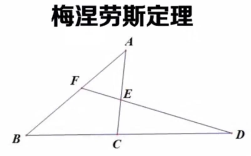 梅内拉斯定理_1