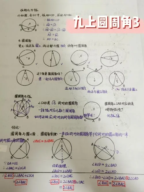 圆周角定理导入_1