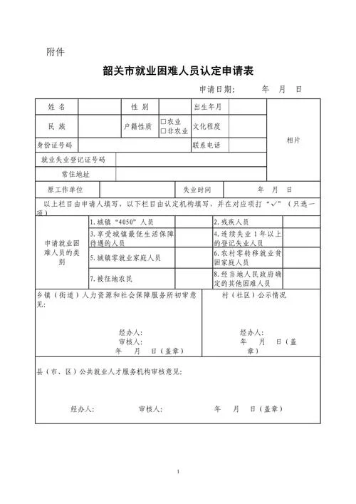 就业申请书格式范文_2