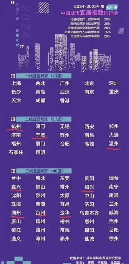 温州到无锡多少公里_2