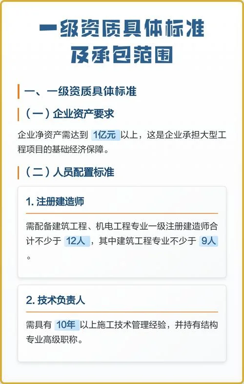 一级建造师什么资质需要什么条件_2