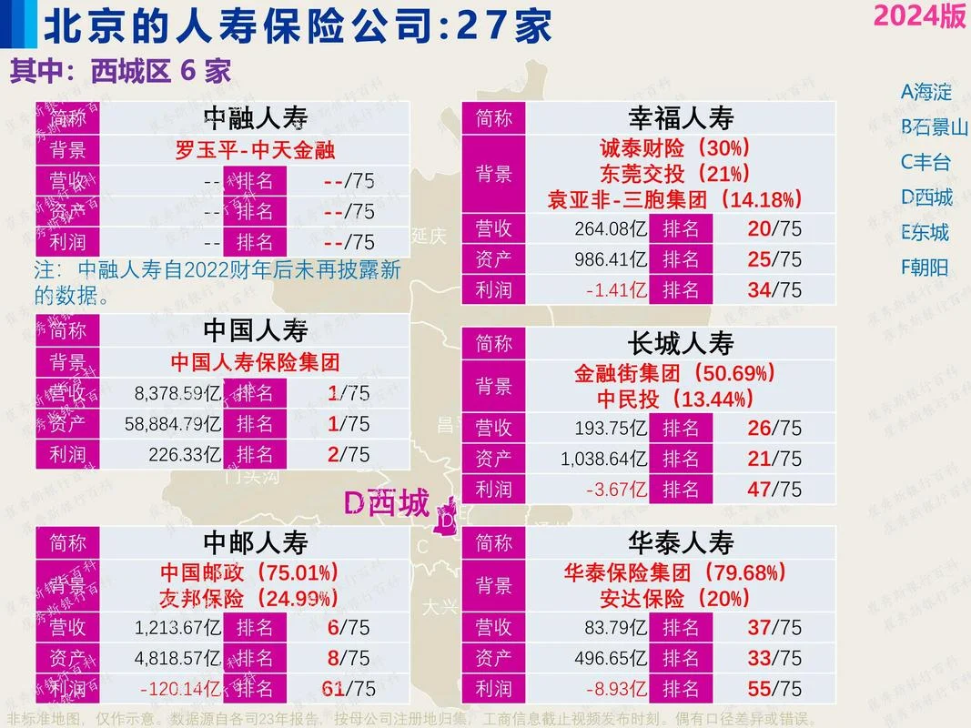 中国保险公司哪家最好_2