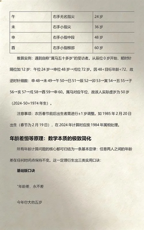 年龄提取公式-