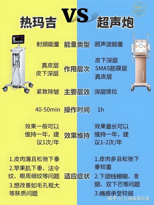一台热玛吉多少钱_1