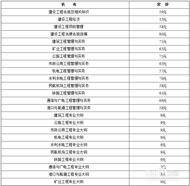 中国建造师官网更新-中国建造师官网更新