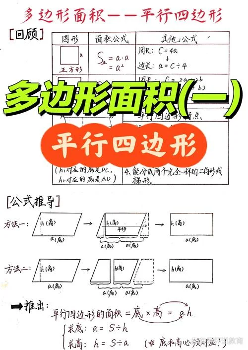 梯形面积公式大全图_1