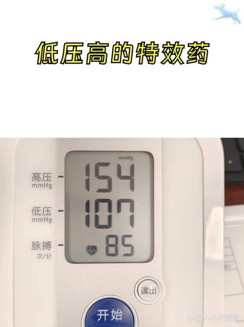 中度高血压是什么意思_1