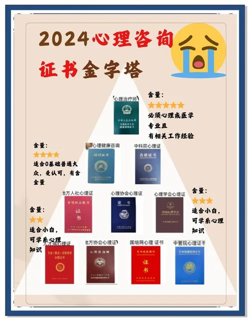 心理咨询师报考条件要求2024-咨询师报考条件 2024