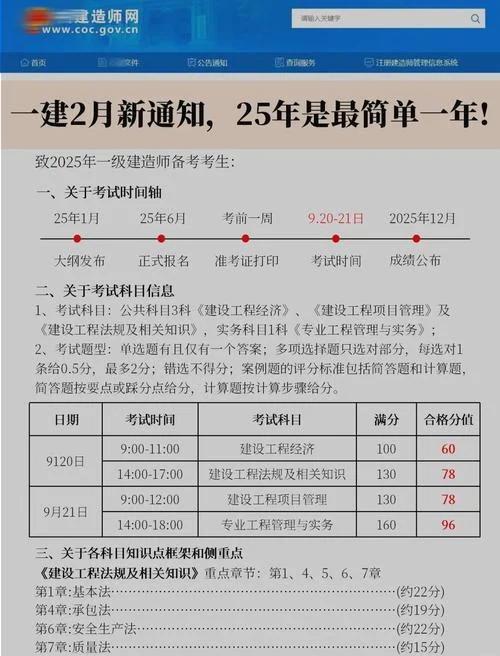 全国一建报名条件要求_1