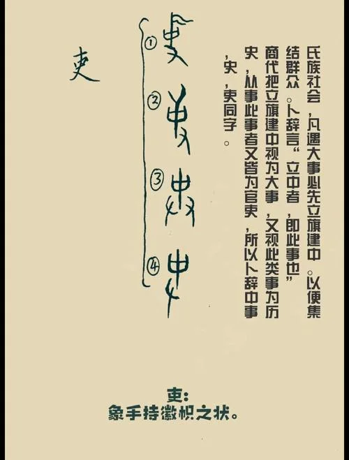 关于甲骨文的历史-甲骨文历史变迁