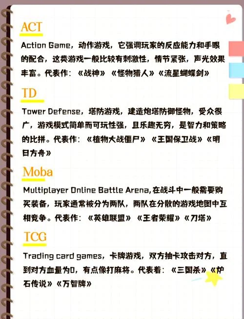 游戏术语_2