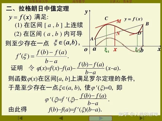 拉格朗日插值定理_1