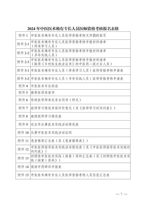 医学考试报名-医学考试报名