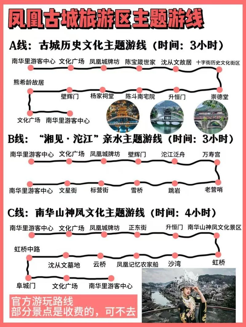 凤凰古城自驾二日游_1