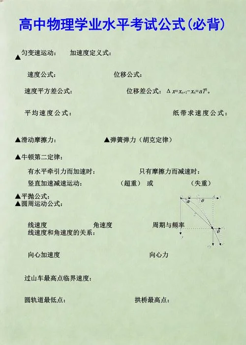 加速度三个公式_1
