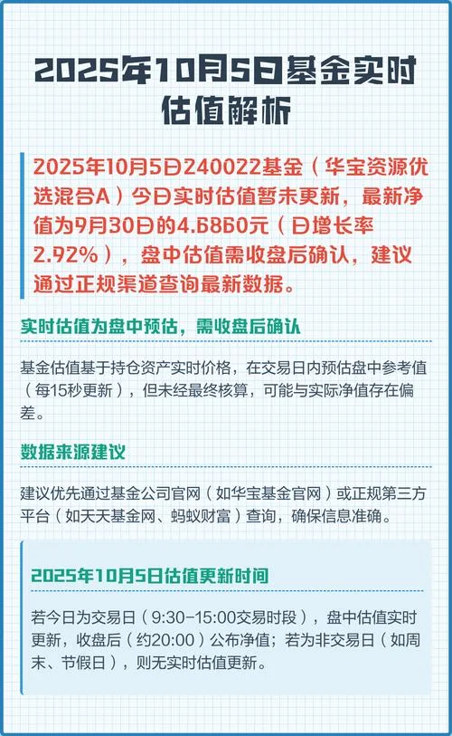 估值在哪里查-估值查询关键词