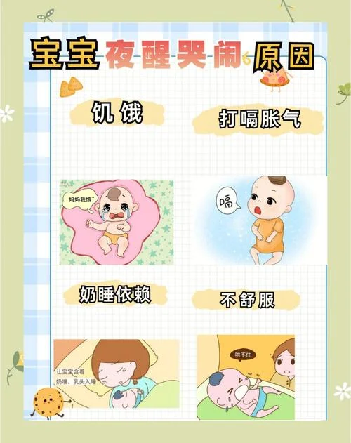 宝宝老是做梦哭怎么办-宝宝总哭梦醒怎么办