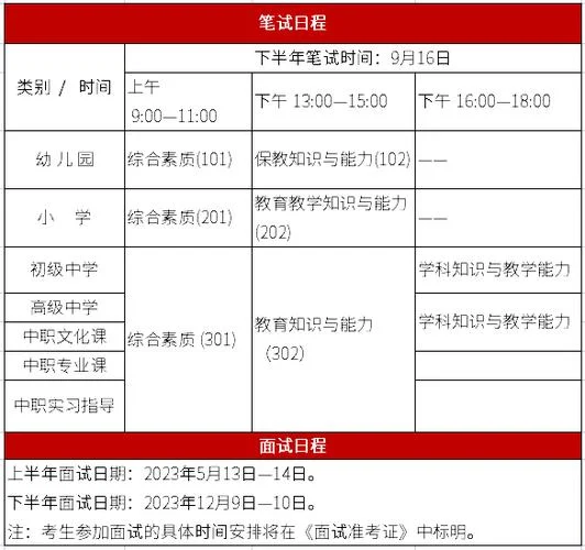 小学教师资格证笔试成绩-小学教资笔试