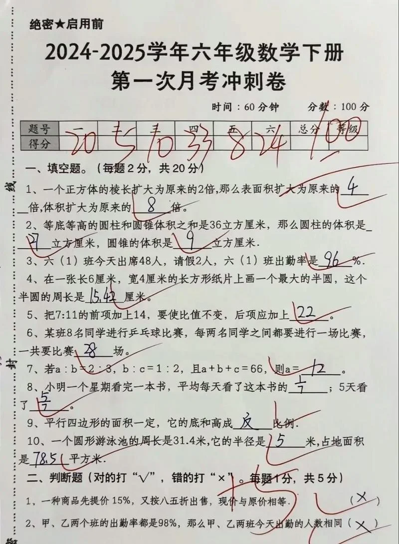 全县六年级成绩公布_1