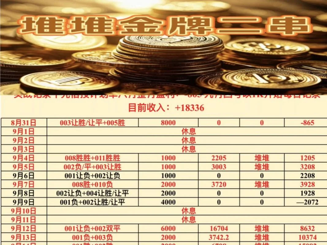 买时时彩用什么计划_1