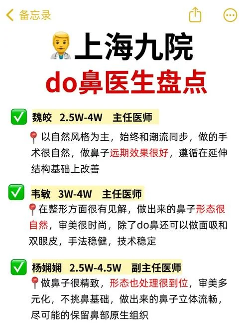 酒糟鼻整形多少钱_1