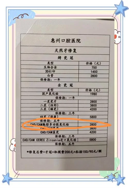 牙齿整形要花多少钱_2