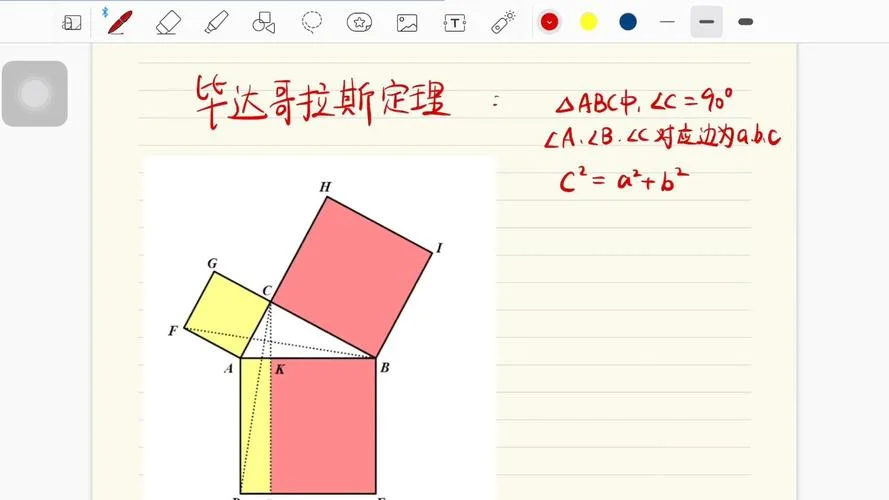 毕达哥拉斯勾股定理证明方法_2