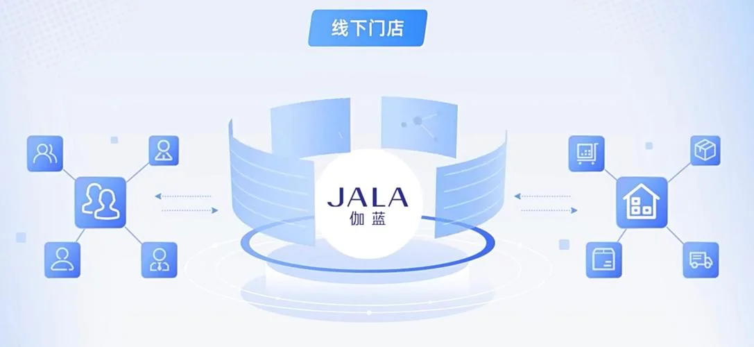 伽蓝集团是哪个国家的_2