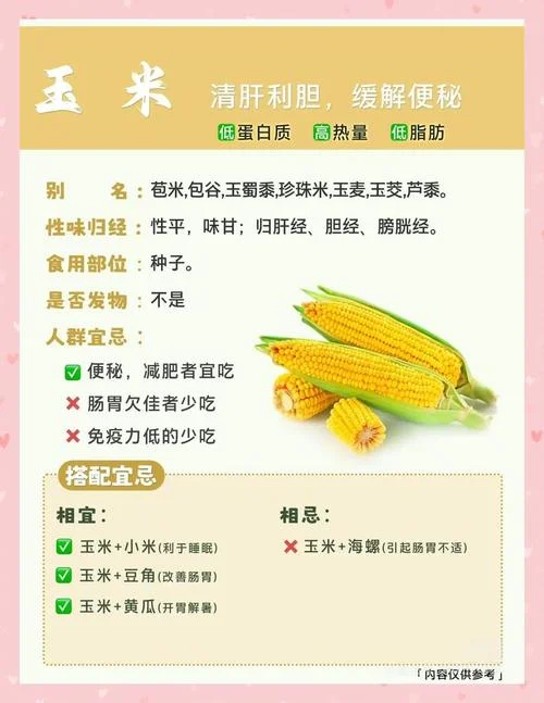 周公解梦梦见吃玉米_2