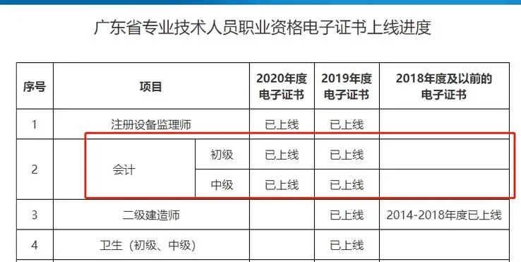 2016建筑二级建造师真题及答案_2