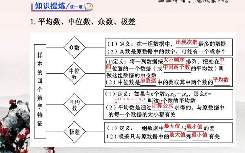 高中中位数的公式是什么_1