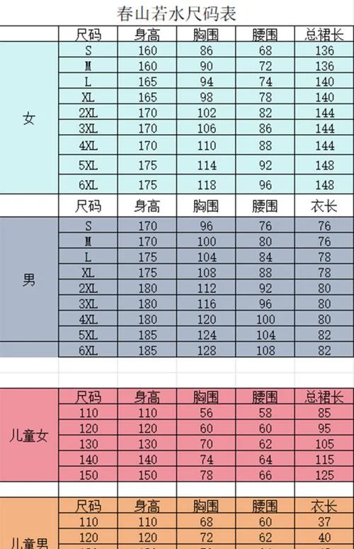 服装分分比例公式_2